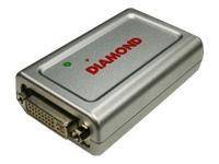 Diamond Multimedia BVU195 BizView 195 USB Video Card   External DVI 