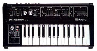 Used Keyboard Roland