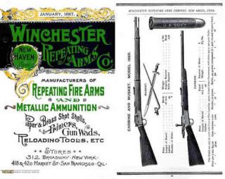 Winchester 1887 Jan  Repeating Arms Co Catalog