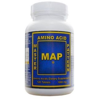 master amino acid pattern in Amino Acids