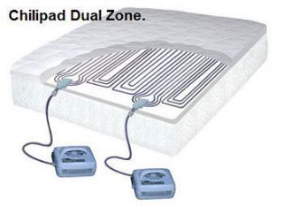 mattress cooling pad in Mattress Pads & Feather Beds