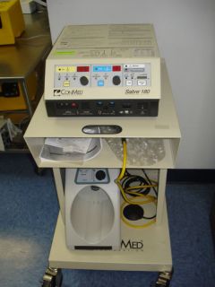 electrosurgical in Medical Equipment