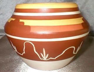 Southwestern Art Pottery from the Ebee Collection   Hand Painted