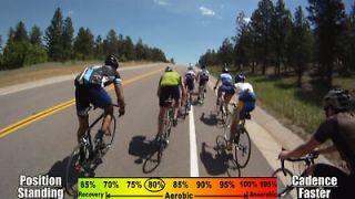 Sporting Goods  Outdoor Sports  Cycling  Books & Video