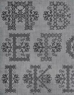 Antique cross stitch Sampler needlework Alphabet design patterns on cd