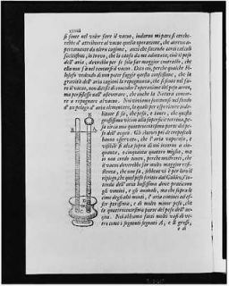   containing mercury,vacuum at top,Barometer,1715,Evangelista Torricelli