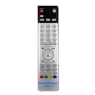 Finlux 55A5TX Replacement TV Remote Control: .co.uk: Electronics