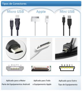 EUR € 1.83   Cabo USB para Micro USB para Galaxy S3 I9300 & S2 I9100 