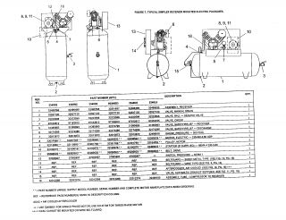 Ingersollrnd Air compressor Simplex receiver mounted electric Parts