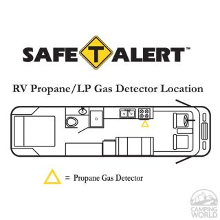 Safe T Alert Propane Alarm   Mti Industries Inc 30 442WT   Propane 