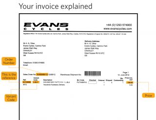 Evans Cycles  Returns  Online Bike Shop