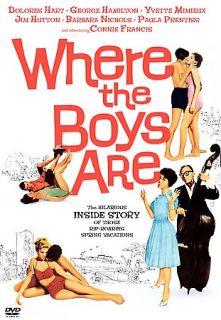 Where the Boys Are DVD, 2004