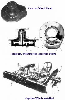 Land Rover Series Capstan Winches manuals x 4 on cd free uk post
