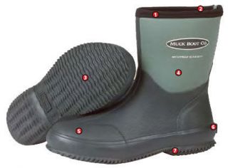 Mens Muck Boots 9 inch Scrub Rubber Boots Green 100% Waterproof