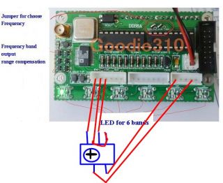 18 or 21 27 or 29 isb usb cw are the three mode choices dt is signal 