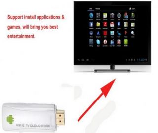 WiFi HD IPTV Mini Player PC 4GB 1080p Android 4 0 Google TV Box HDMI 
