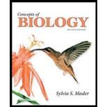 Concepts of Biology by Sylvia S. Mader 2010, Hardcover