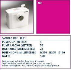 saniflo toilet waste water pump macerator 1001 
