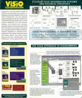   Manual PC CD CAD Diagramming Flow Chart Program Box