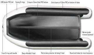 12ft Azzurro Mare Inflatable Boat Dinghy Raft AM365 5yr Warranty 2011 