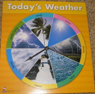 Teacher Resource Weather Wheel Bulletin Board