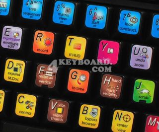 The Cakewalk Sonar keyboard stickers are designed to improve your 