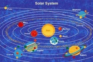  Solar System 7x10 Area Rug Carpet Play Mat Great for Classroom