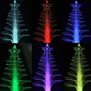   Powered 7Color LED Tiny Christmas Tree Decoration Display Light Lamp