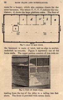 Barn Farm Building Plans Stables Dairy Pig Poultry