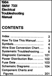 1984 BMW 733CSI Electrical Troubleshooting Manual Wiring Diagram