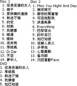 HK 2 Cd + Dvd FAYE WONG Best Of Faye Wong 2003 王菲 精選