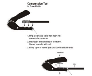 BRAND NEW Compression Tool for BNC , RCA and F type Connectors