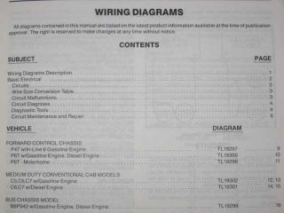 1985 GMC MD HD Truck Wiring Diagrams Shop Manual