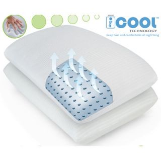 SovaPEDIC 2 Pack Comfort Memory Foam Pillow