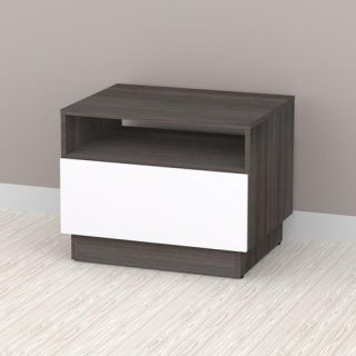 White End Tables