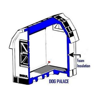 ASL Solutions Dog House Floor Heater 18 x 18 Water Resistant w