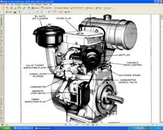 Wisconsin Engines 7 65 HP Parts Service Manuals