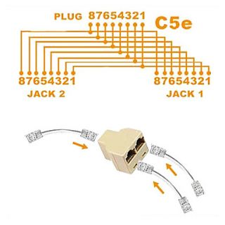 USD $ 0.59   RJ45 LAN Splitter Combiner 1 to 2 Way Connector Adapter