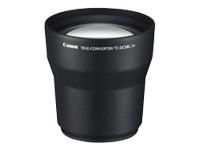 Canon TC DC58C Lens