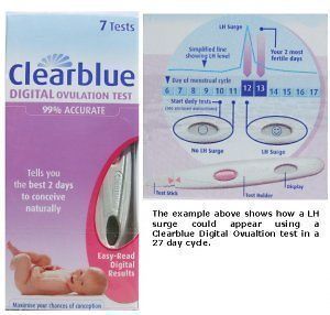BNIP CLEARBLUE DIGITAL OVULATION 7 TESTS CONCEPTION