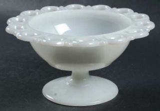 Anchor Hocking Lace Edge Milk Glass Round Compote, Height x Width   Aka Old Col